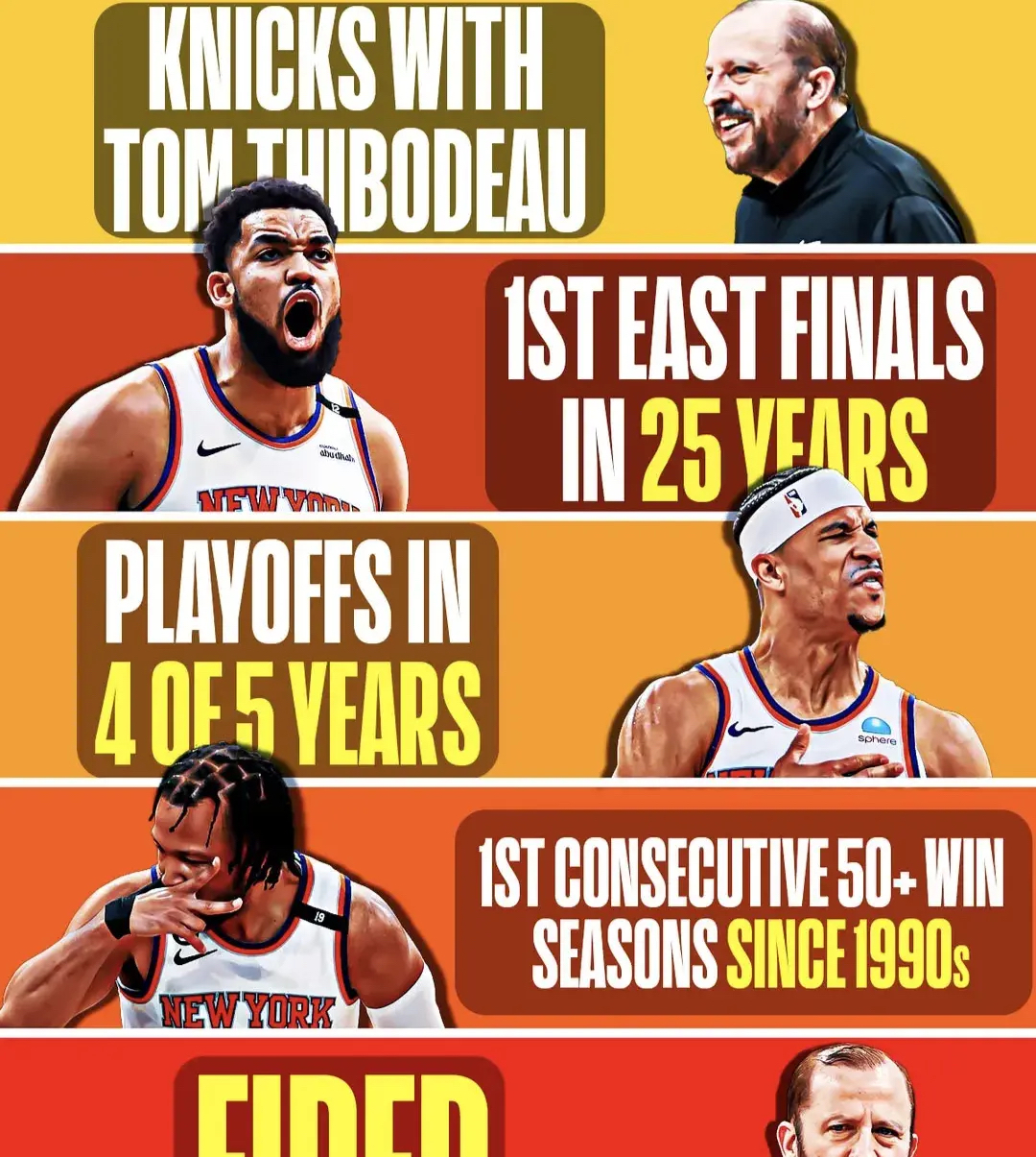 jiuyou-关于转折点多伦多猛龙防线松动,NBA季后赛转会期攻防权衡,引发热议,阵容厚度经受考验的信息-jiuyou