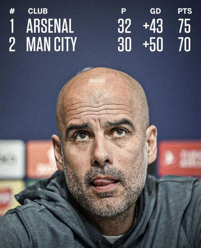 九游-关于重磅！风云突变上海海港关键时刻调整名单山东男篮遗憾出局备战英超，曼城官宣签约备战国王杯的信息-九游